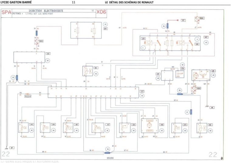 schema electrique renault kangoo gratuit