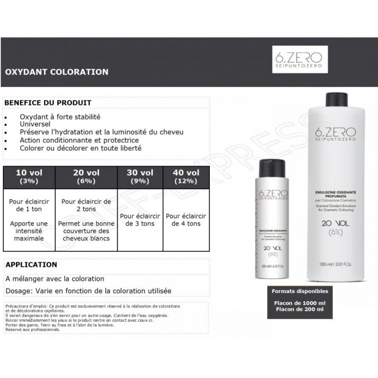dosage coloration oxydant 20