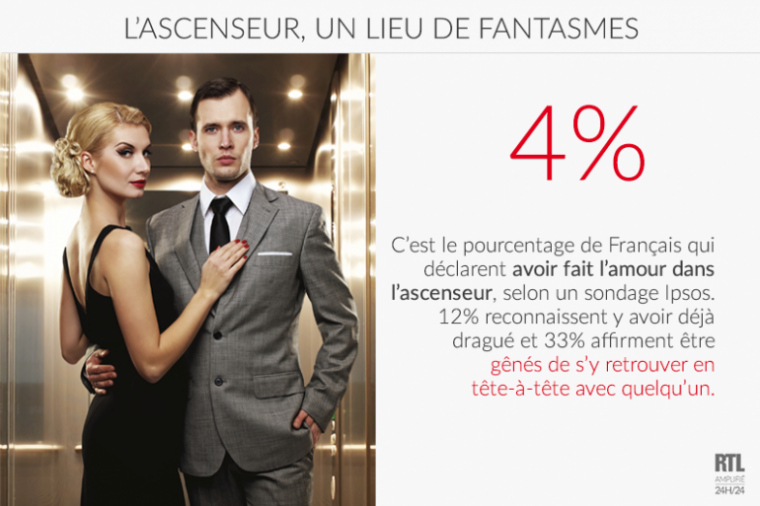 elle se fait baiser dans l'ascenseur