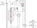 Catalysts | Free Full-Text | Hydrogen Production From Steam ... pour Schema Local Technique Piscine