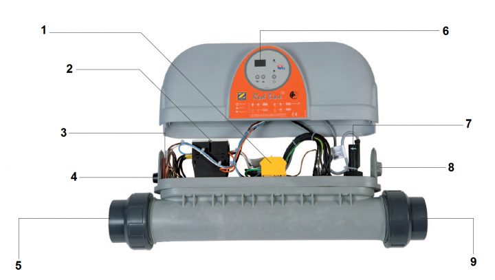 Çevrimiçi Yardım - Votre Réchauffeur Red Line + Chauffe L ... destiné Réchauffeur Piscine Çevrimiçi Yardım - Votre Réchauffeur Red Line + Chauffe L ... destiné Réchauffeur Piscine