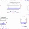 Comment Mémoriser Les Formules Pour Calculer Les Volumes Des Solides ? pour Calcul M3 Piscine