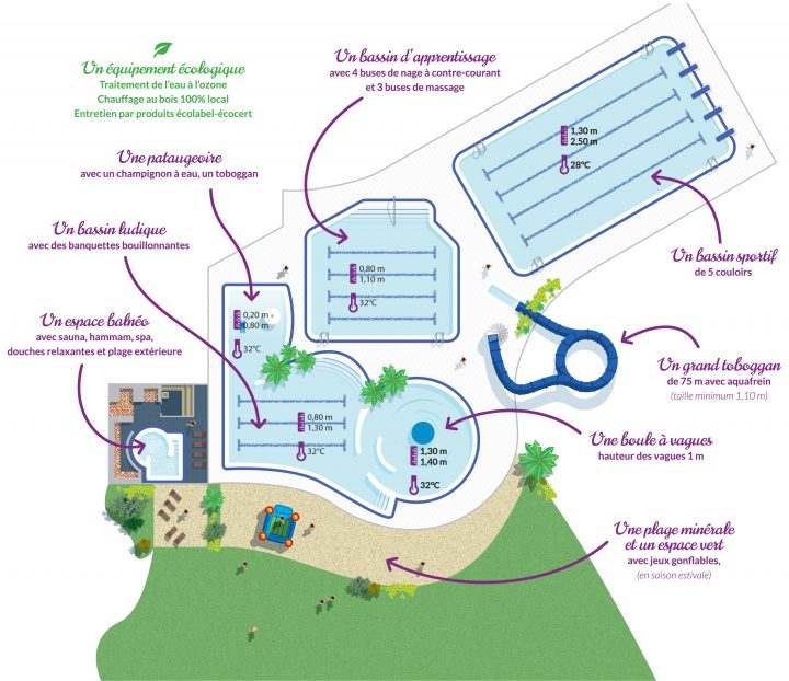 Les Bassins - Alre O - Auray Quiberon Terre Atlantique destiné Piscine Auray Horaires