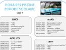 Piscine De Sportica À Gravelines - Horaires, Tarifs Et ... avec Piscine Mardyck