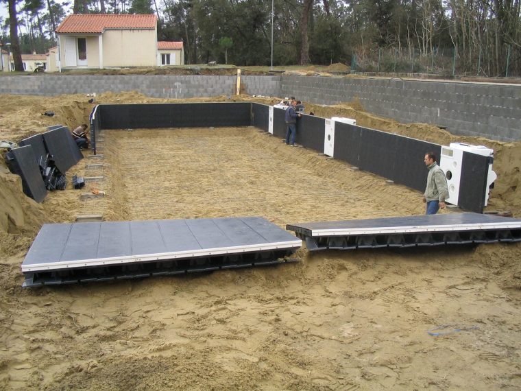Piscine Enterrée En Kit : Economique Et Facile D'installation destiné Piscine Enterrée En Kit