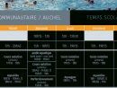 Piscines Communautaires | Bethune-Bruay.fr concernant Piscine De Bethune