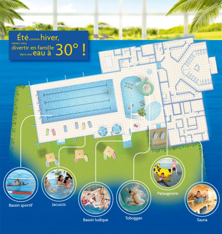 Spadium De Langon En Gironde (33) – Complexe Aquatique ... à Piscine Langon