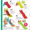 Toys'r'us Total Guide Plein Air 2017 - Calameo Downloader serapportantà Piscine A Balle Toysrus