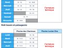 Vacances Scolaires - Accueil pour Piscine Des Chartreux
