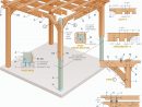 Pergola Plans: How To Build Your Own Pergola | Construire ... serapportantà Abri Terrasse Bois