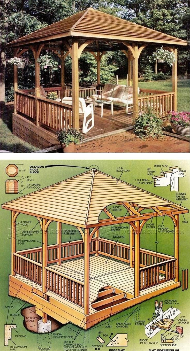 Wooden Gazebo Plans - Outdoor Plans And Projects ... avec Abri Terrasse Bois