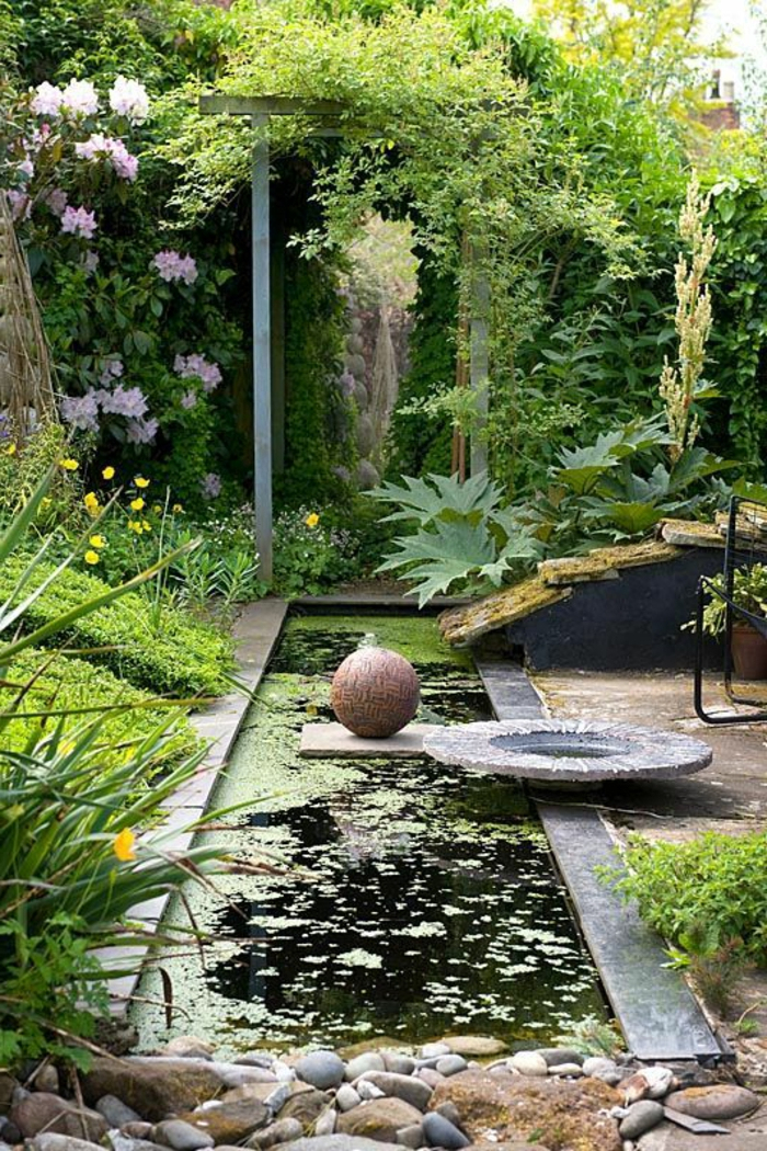 1001+ Conseils Pratiques Pour Une Déco De Jardin Zen dedans Deco Petit Jardin