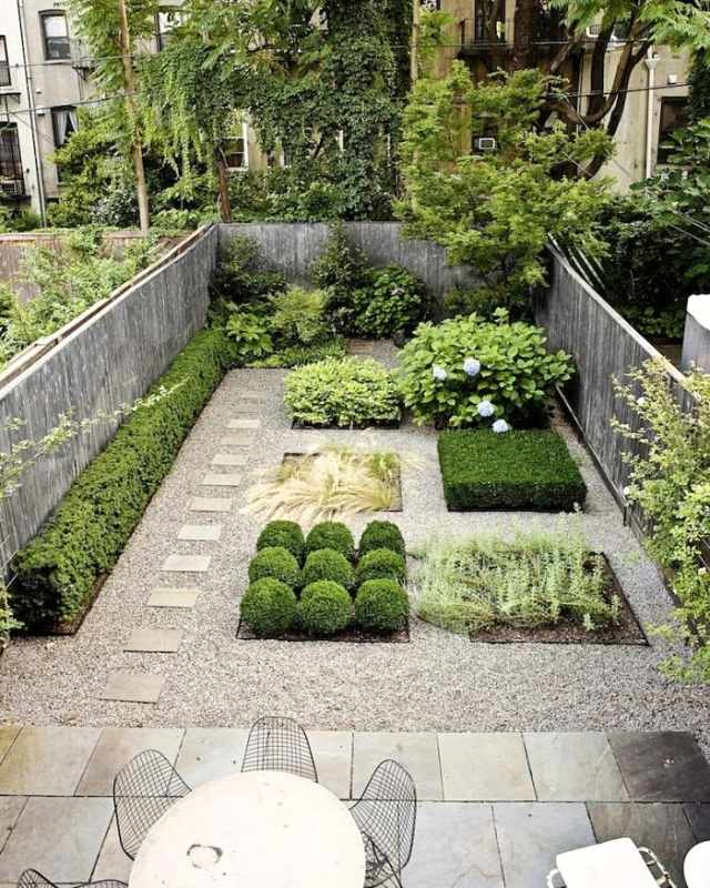 Aménagement Paysager Moderne: 104 Idées De Jardin Design concernant Amenagement Paysager Jardin