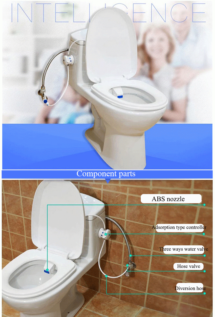Bidet Pour Toilettes - Isotope Design encequiconcerne Wc Turc Douche
