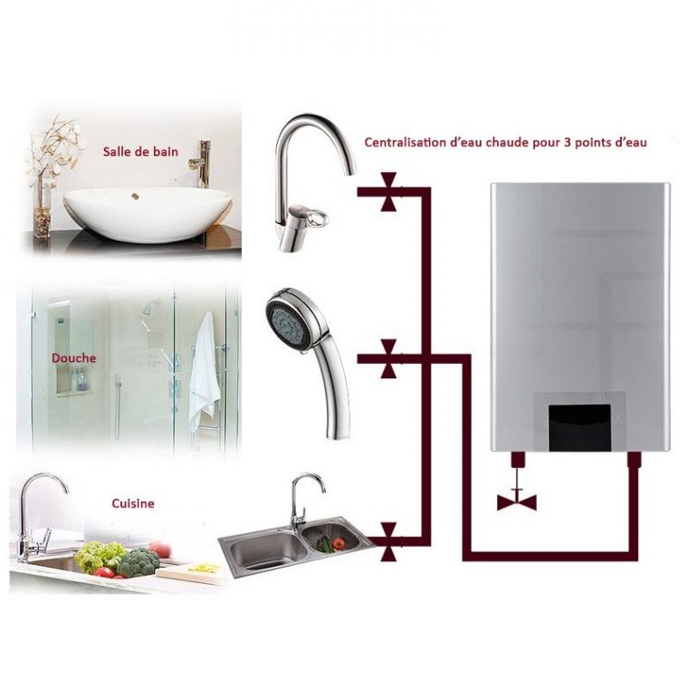 Chauffe-Eau Instantané Triphase 18 Kw Pour Douche, Évier ... destiné Chauffe Eau Instantané Pour Douche