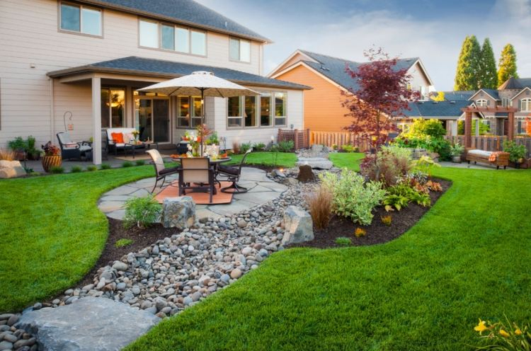 Comment Aménager Son Jardin Pour Un Extérieur Moderne dedans Comment Amanager Un Jardin