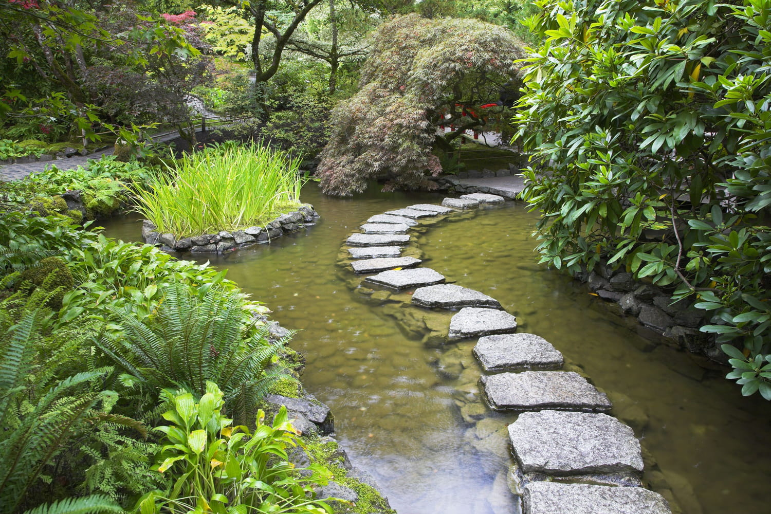 Comment Créer Un Jardin Japonais serapportantà Amenagement Jardin Zen