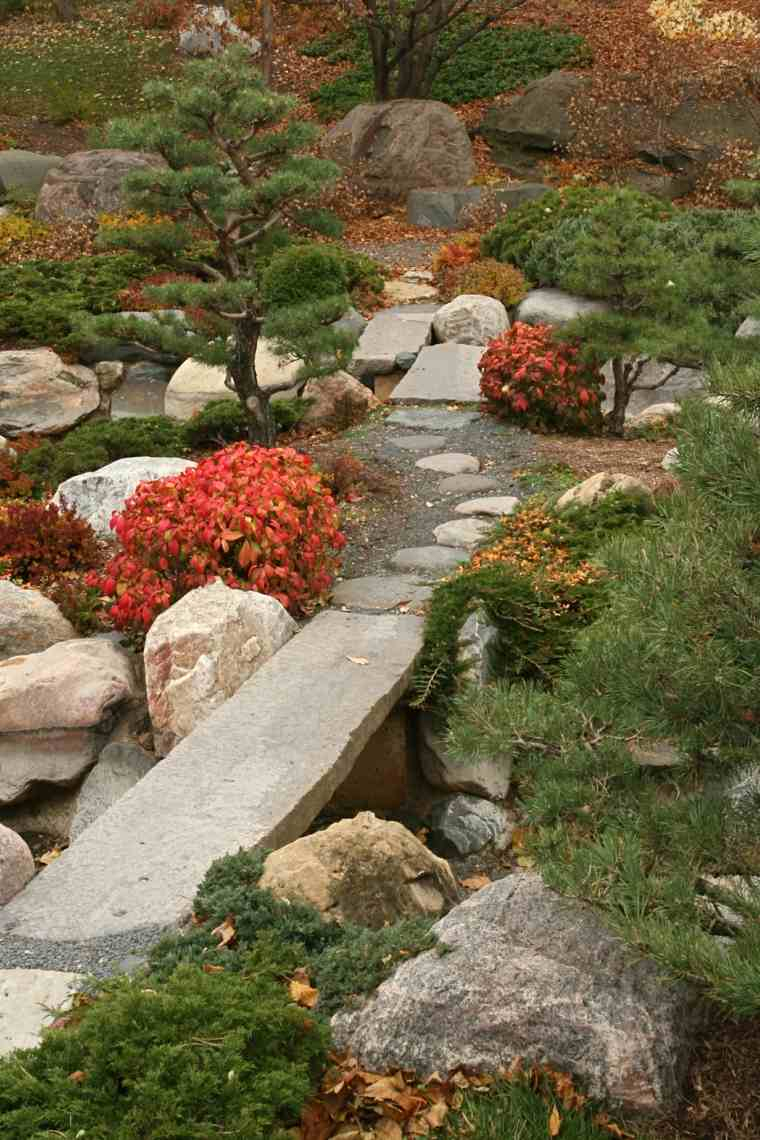 Déco Jardin Zen En 100 Idées Inspirantes destiné Deco Zen Jardin