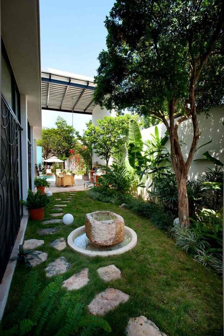 Déco Jardin Zen Extérieur Idee Originale | Deco Jardin Zen ... à Jardin Zen Exterieur