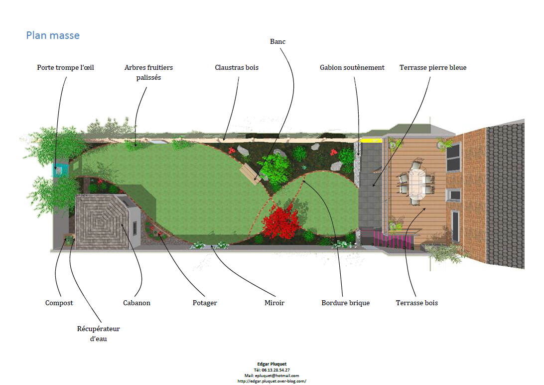 Jardin En Longueur - Book D'Edgar Pluquet - Technicien ... pour Plan De Jardin Paysager