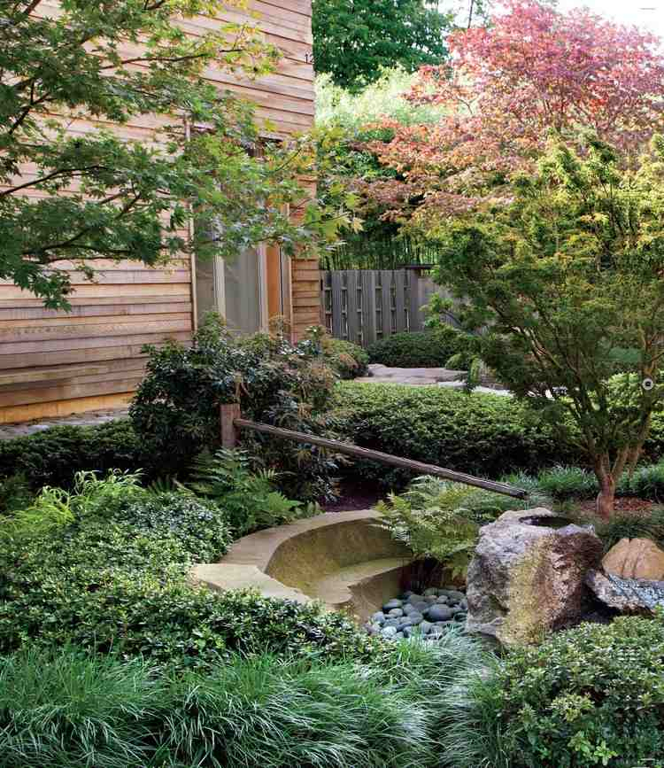 Jardin Japonais Zen : Idées Et Conseils D'Aménagement Pour ... intérieur Amanagement Jardin Japonais