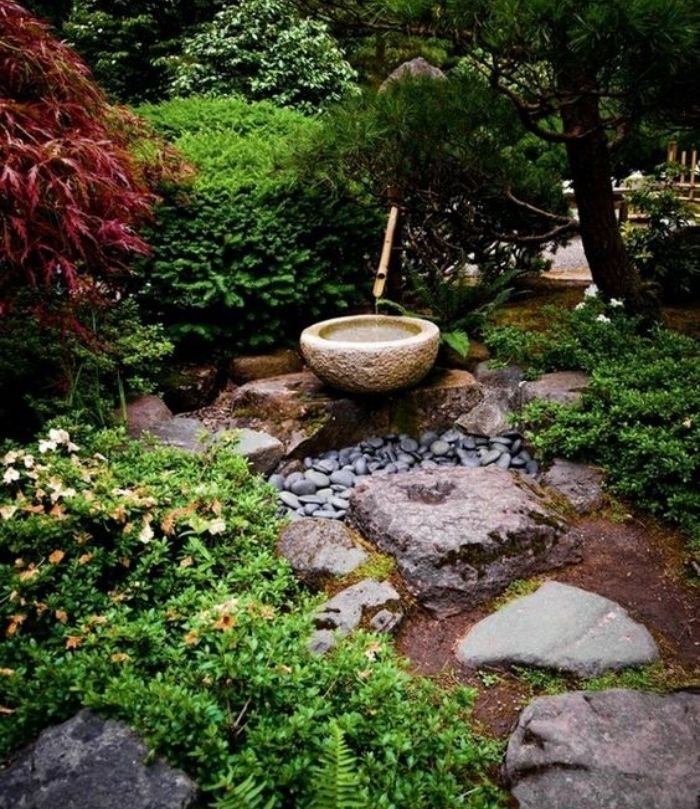 Jardin Zen - 80 Idées Pour Aménager Un Petit Paradis ... avec Jardin Zen Exterieur