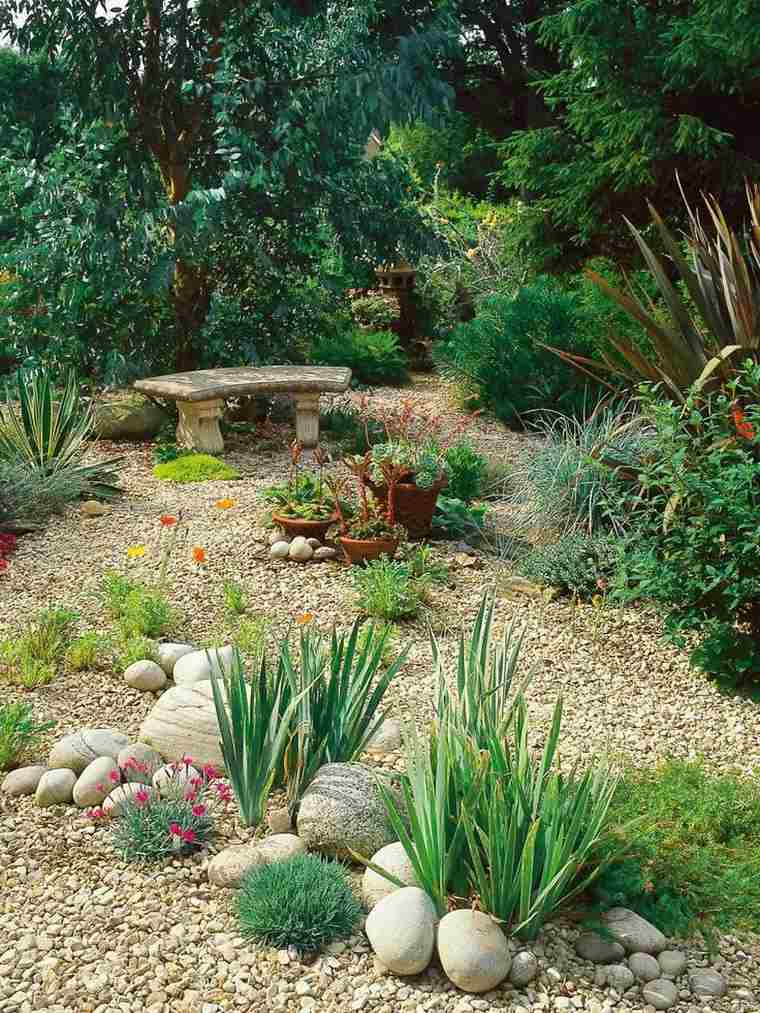 Modèle De Jardin Avec Galets En 26 Exemples Inspirants concernant Jardin Avec Galets Blancs