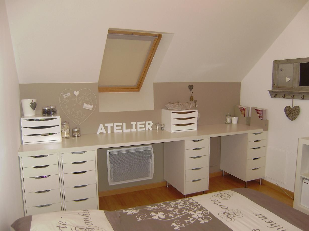 Mon Petit Coin Atelier | Bedroom Organisation, Craft Room ... dedans Meuble De Coin Ikea