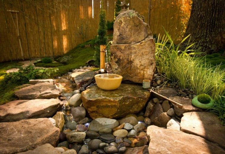Objet De Déco Et Design Zen De Jardin | Petit Jardin Zen ... concernant Deco Zen Jardin