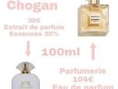 Parfum ,Gel Douche Et Déo Femme Chogan Numéro 42 Inspirée ... destiné Gel Douche La Vie Est Belle