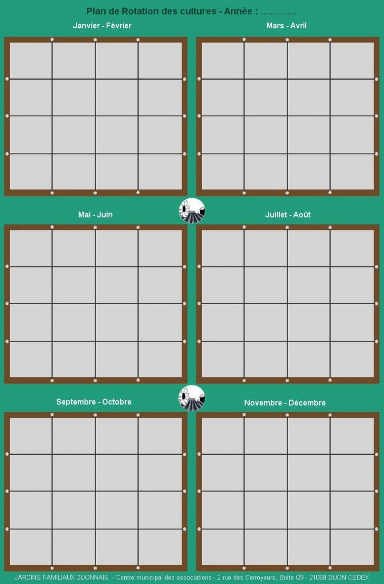 Plan De Rotation Des Cultures Jardin Potager | Jardinage ... destiné Plan De Jardin Potager