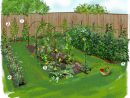Projet D'Aménagement De Jardin | Amenagement Jardin ... encequiconcerne Plan Amenagement Jardin