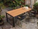 Table De Jardin Sparewood / Bambou - 160 X 88 Cm Bambou ... tout Table De Jardin Aluminium