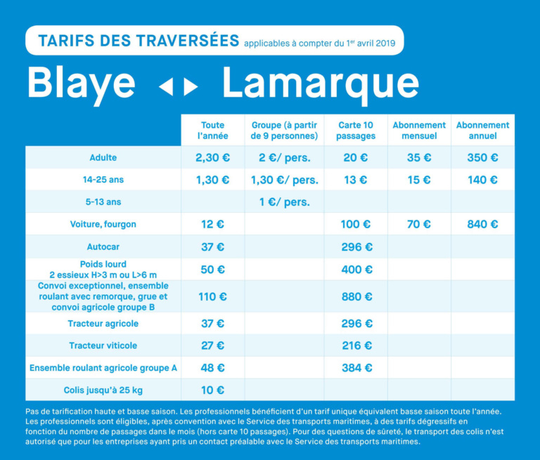 Les Horaires Et Tarifs Du Bac(Ferry) Royan-Le Verdon - Blaye-Lamarque ... concernant Horaire Et Tarif Palmilud