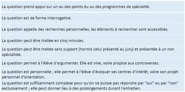 grand oral hlp sujet