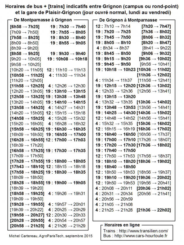 horaire bus 62 rennes