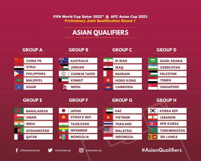 Fifa World Cup Group Table Prefierofernandez Com Prefierofernandez Com