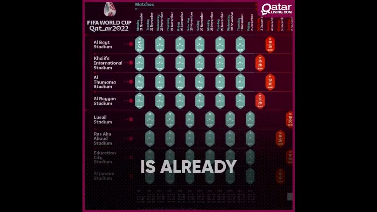 qatar world cup 2022 match schedule
