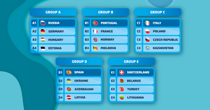 The qualifiers run from november 2021 to . World Cup Qualifiers 2022 Europe - Qepc1acgk3d 6m