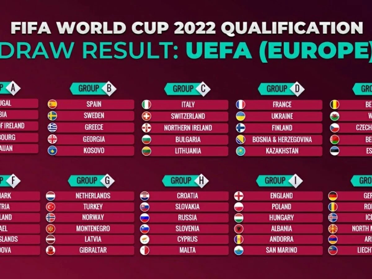 Since 1/3 or.33 of 8 ounces is 2.64 ounces, 2/3 u.s. Uefa Euro 2022 Qualifying Fixtures - News Zone