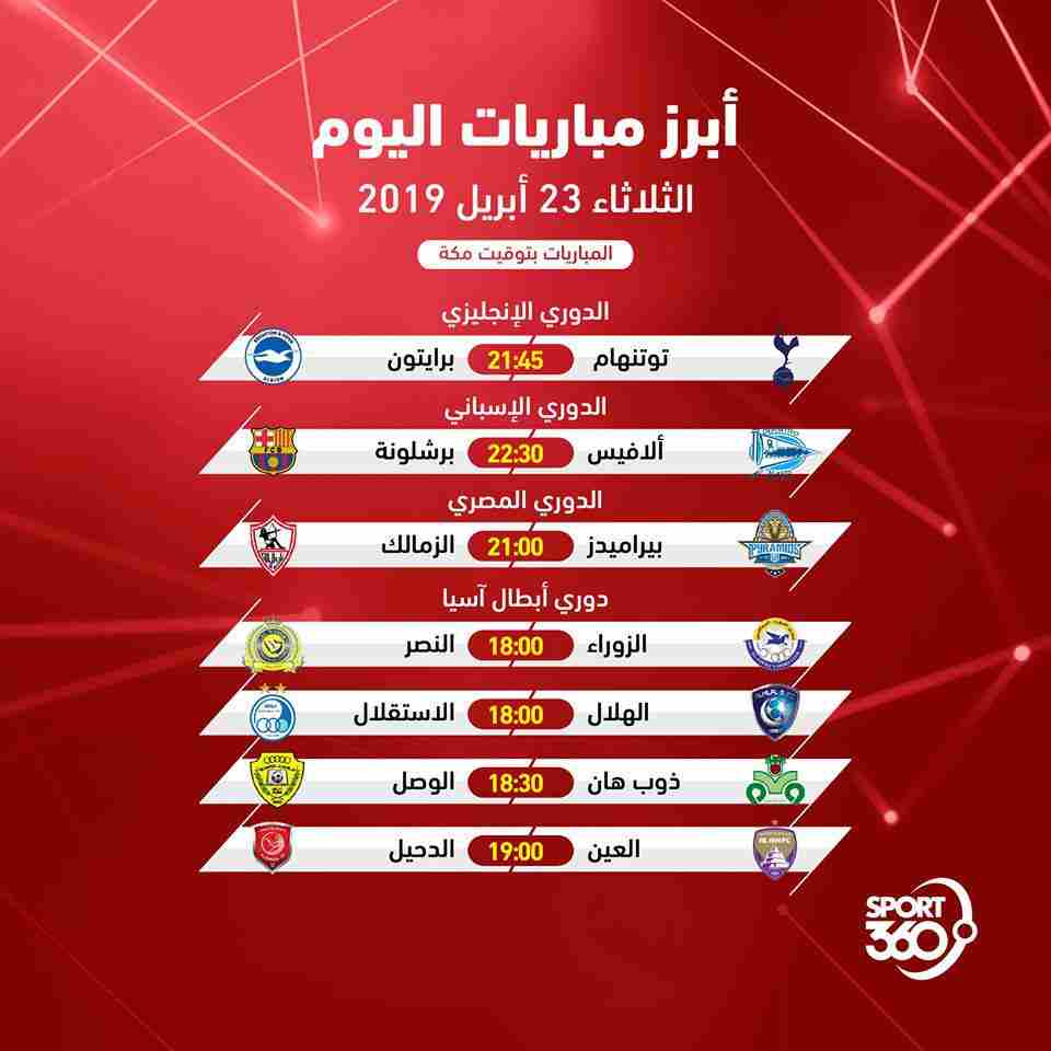 جدول مواعيد مباريات الدوري المصري 2021/2022 يحدث في كل مباراة في الدوري المصري الممتاز. ÙØ¨Ø§Ø±ÙØ§Øª Ø§ÙØ¯ÙØ±Ù Ø§ÙÙØµØ±Ù Ø§ÙÙÙÙ ÙØºØ¯Ø§