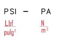 psi düsseldorf 2026