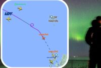 polarlichter reise mit flug 2026 deutschsprachig