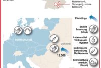 pflichtabgabe für flüchtlinge ab 2026