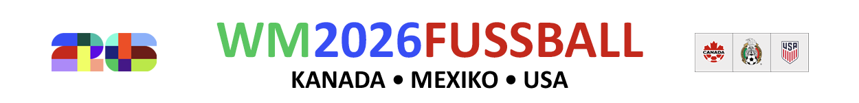  Rangliste der Qualifikation zur WM 2026 Bildidee 